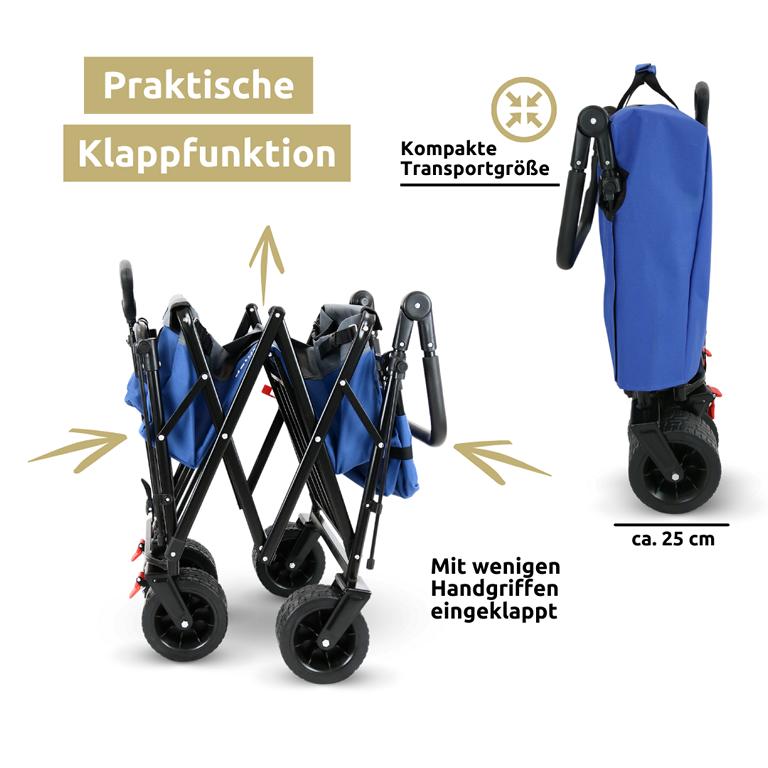 Bollerwagen zusammenklappen und verstauen