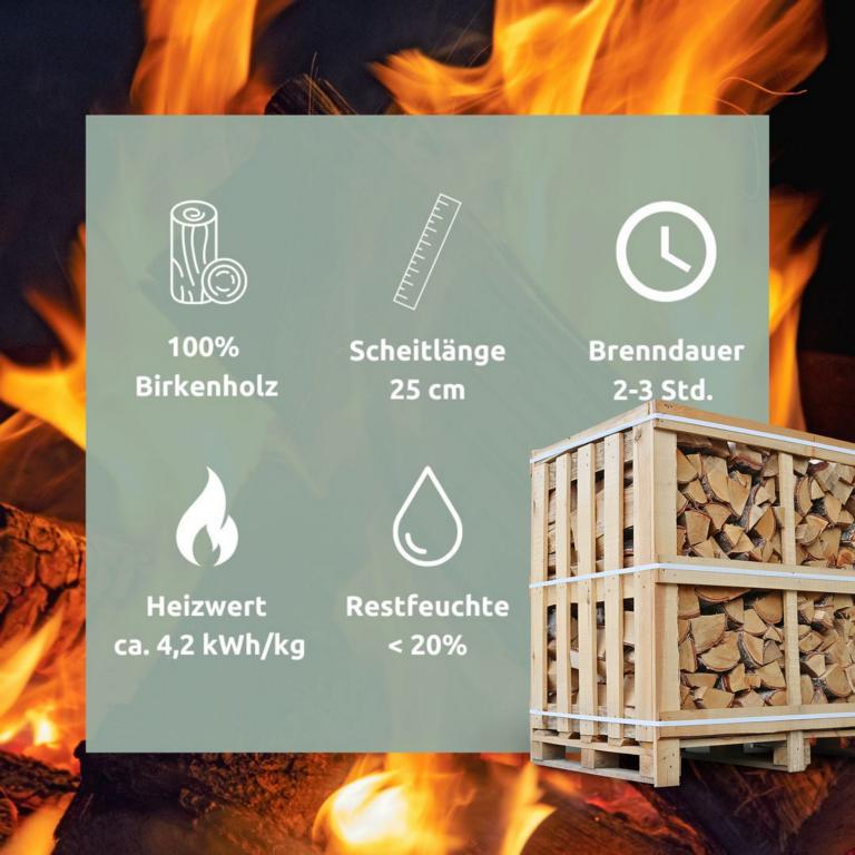 Birkenholz Daten