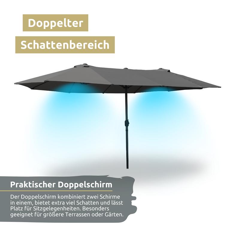 Doppelsonnenschirm anthrazit mit doppeltem Schattenbereich