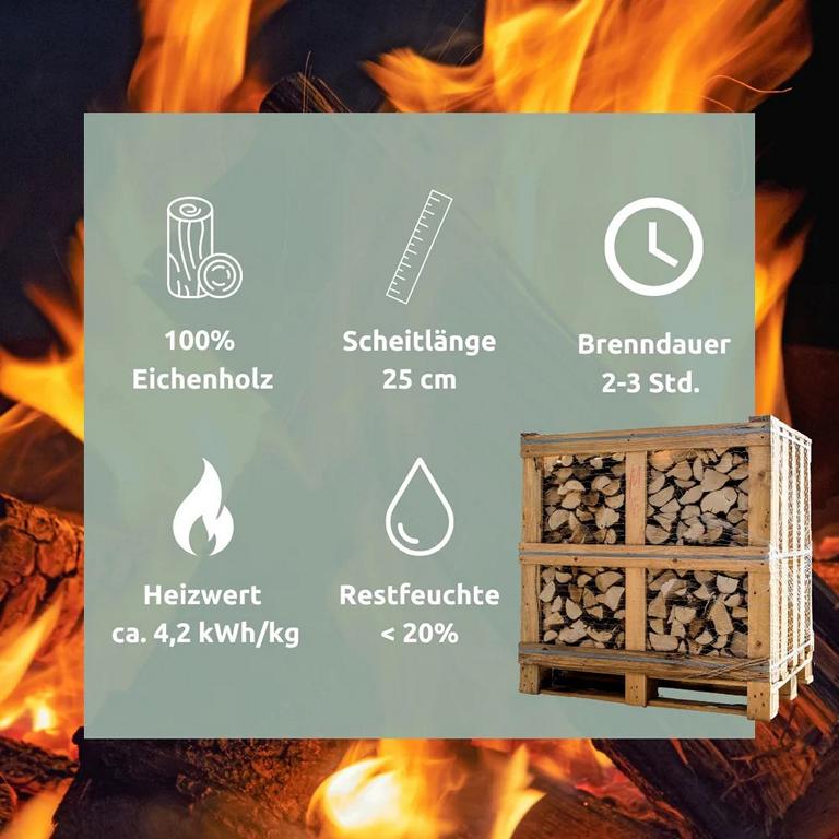 Brennholz Eiche, Daten