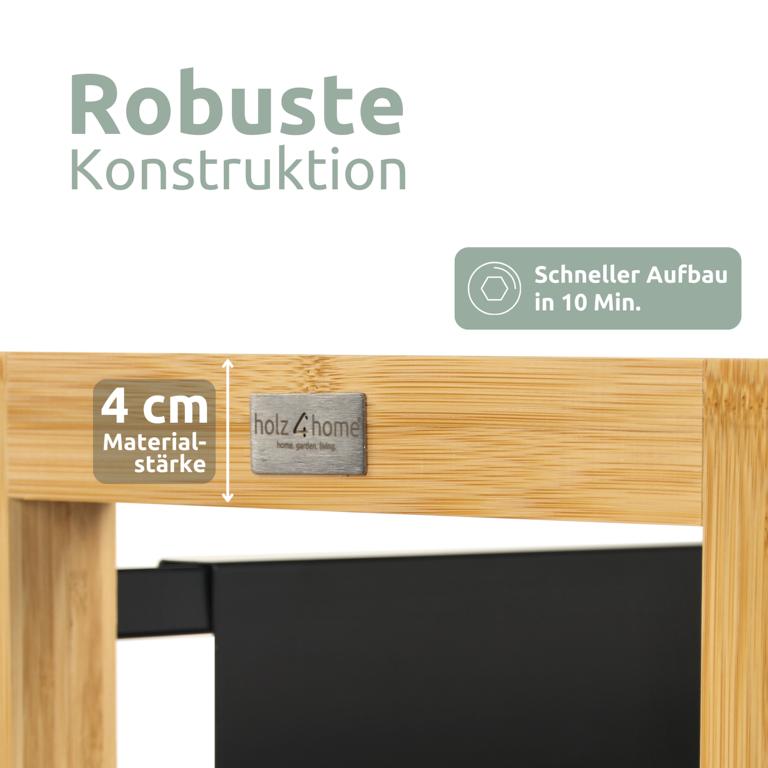 Konstruktionsmerkmale Getraenkekistenregal