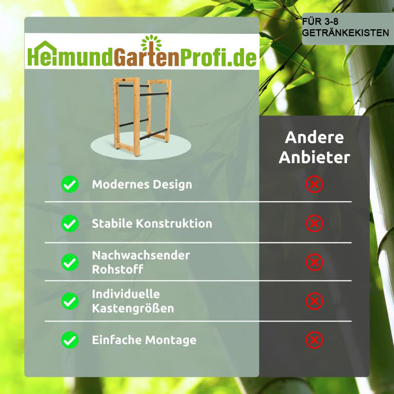 Vergleich Kistenregale verschiedener Hersteller