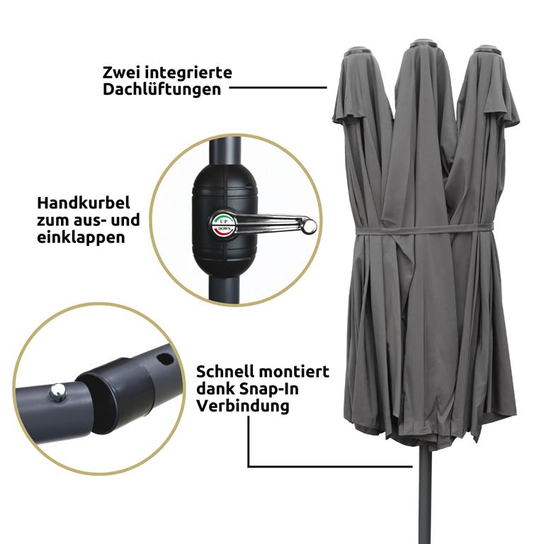 Features Doppelsonnenschirm anthrazit
