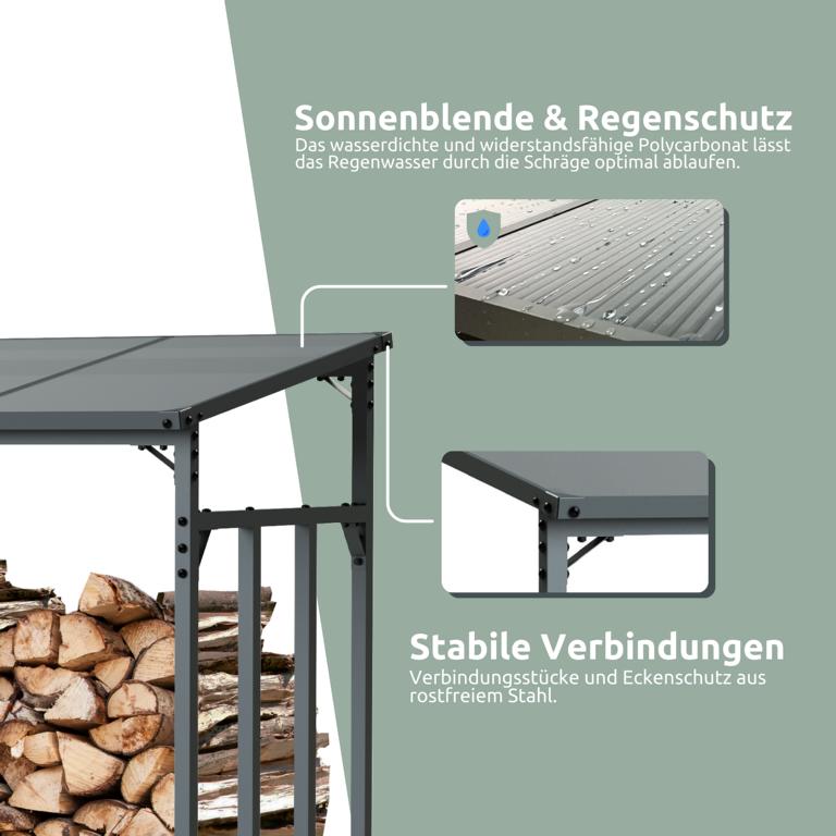 Kaminholzregal Features