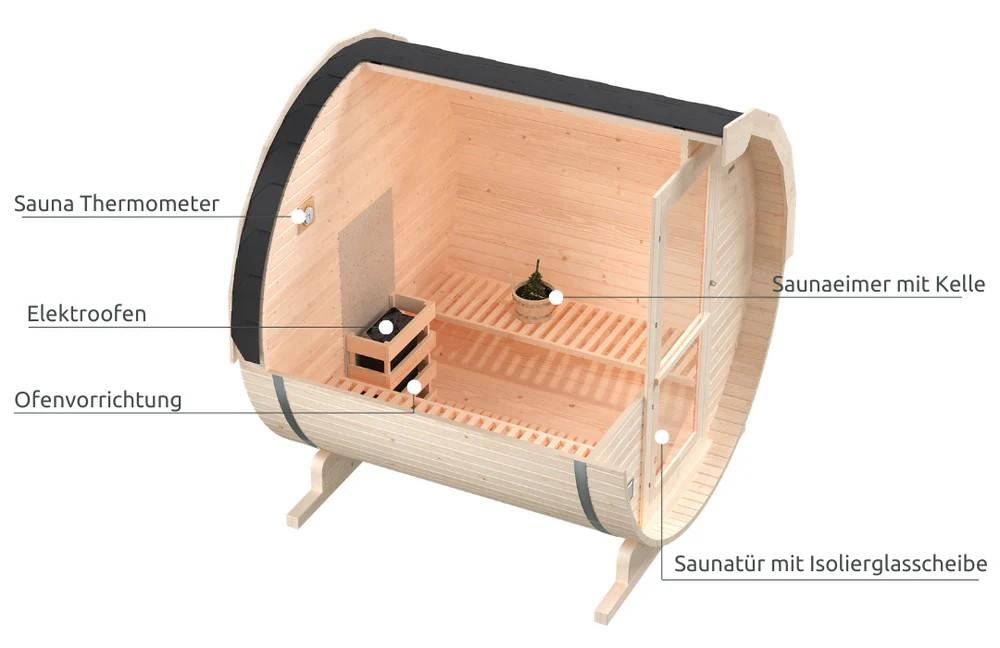 Zubehör Fass-Sauna
