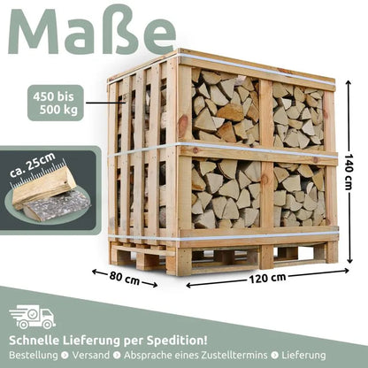 Raummeter Abmessungen