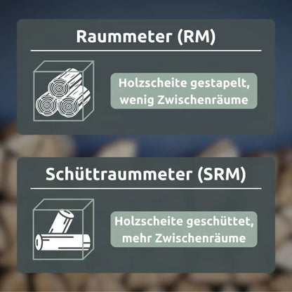 Unterschied Ster-Schuettraummeter