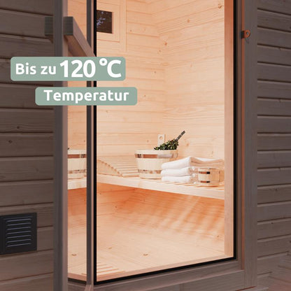 Gleichmäßige Innentemperatur in der Fasssauna