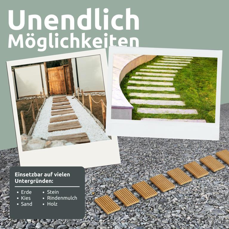 Einsatzmöglichkeiten Rollweg 35 cm